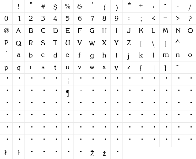 QTKorrin Regular Character Map QTKorrin Regular Character Map