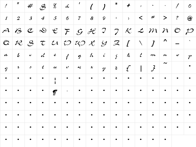 QTSlogantype Regular Character Map