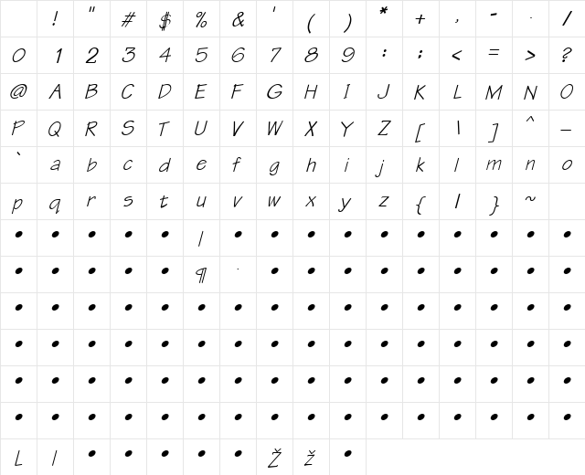 QTTechtone Bold Italic Character Map