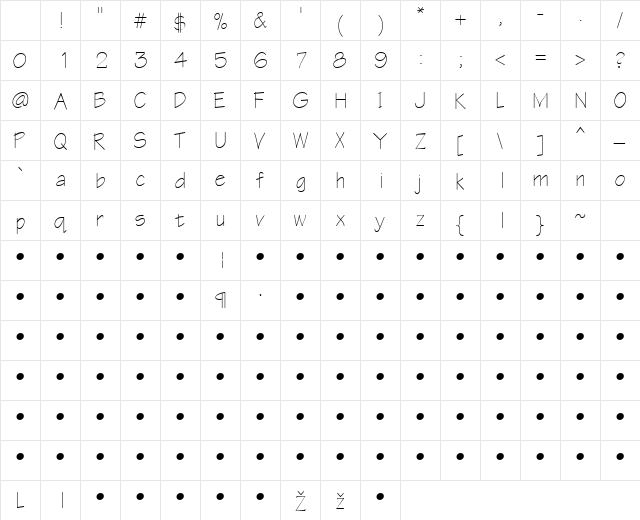QTTechtone Regular Character Map QTTechtone Regular Character Map
