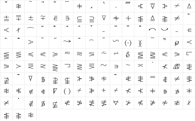 Quanta Pi One SSi Regular Character Map Quanta Pi One SSi Regular Character Map