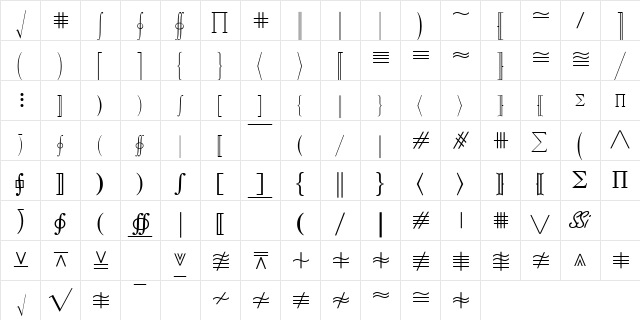 Quanta Pi Five SSi Regular Character Map Quanta Pi Five SSi Regular Character Map