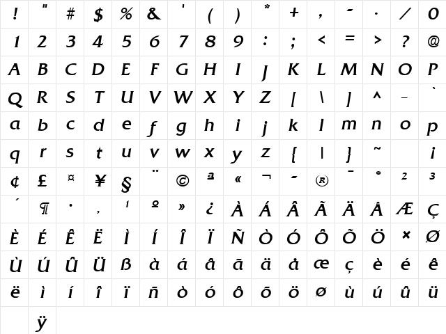 Quadrat Bold Italic Character Map
