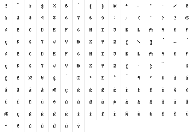 Quad Regular Character Map