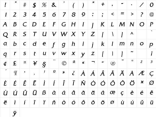 Quadrat Italic Character Map