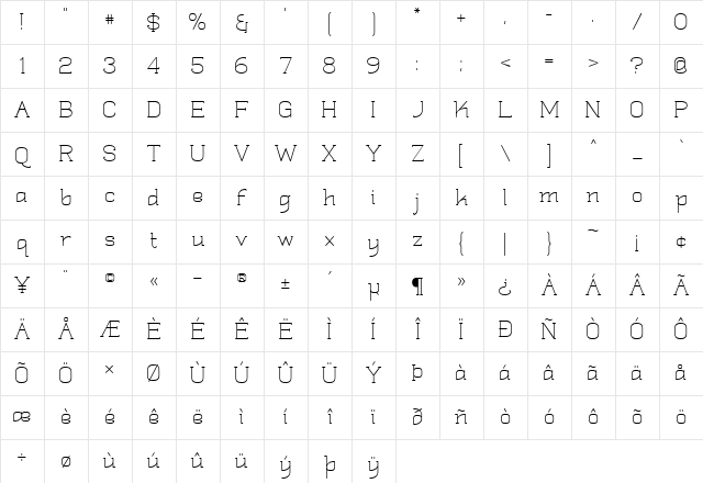 Quadlateral Regular Character Map Quadlateral Regular Character Map
