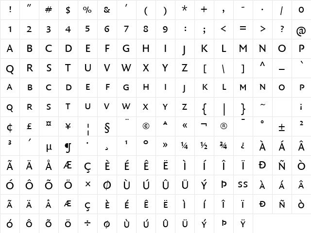 QuadraatSans-Caps Regular Character Map QuadraatSans-Caps Regular Character Map