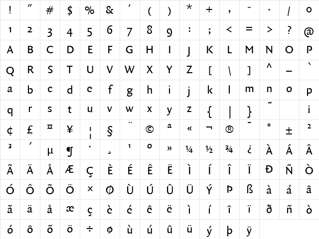 QuadraatSans-Regular Regular Character Map