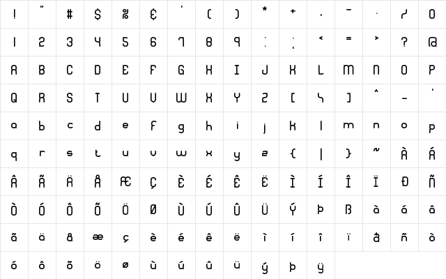 Quadratic BRK Normal Character Map