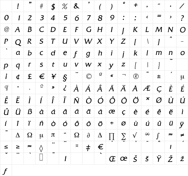 QuadratSerial-Light Italic Character Map QuadratSerial-Light Italic Character Map