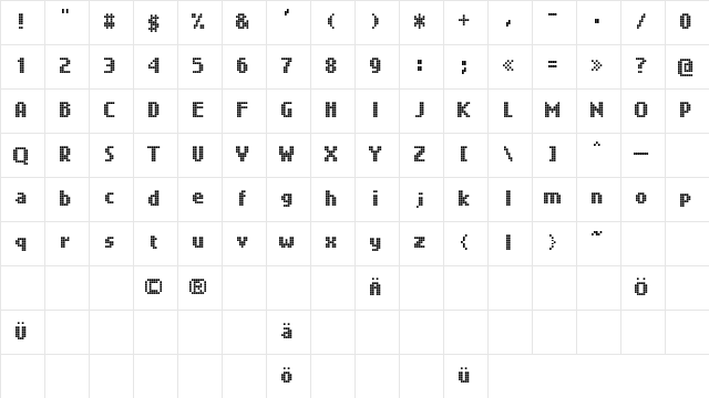 quant Regular Character Map quant Regular Character Map