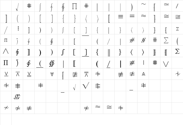 QuantaPiFiveSSK Regular Character Map