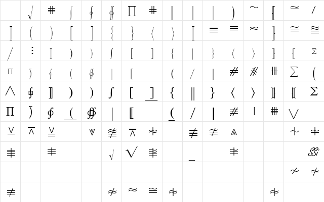 QuantaPiFiveSSK Regular Character Map