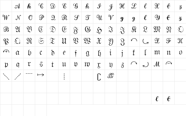 QuantaPiSixSSK Regular Character Map QuantaPiSixSSK Regular Character Map