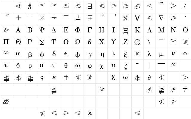 QuantaPiThreeSSK Regular Character Map QuantaPiThreeSSK Regular Character Map