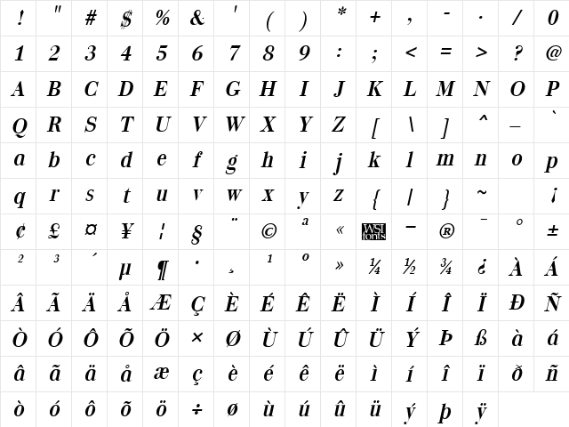 Quantas Italic Character Map
