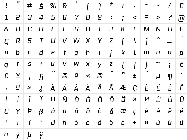 Quantico Italic Character Map