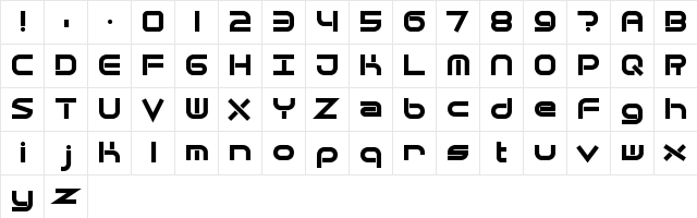 Quantum Flat BRK Regular Character Map