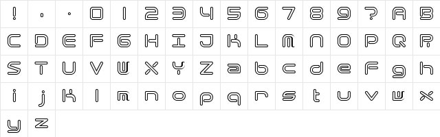 Quantum Round Hollow BRK Regular Character Map