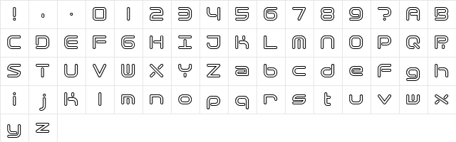 Quantum Round Hollow BRK Regular Character Map