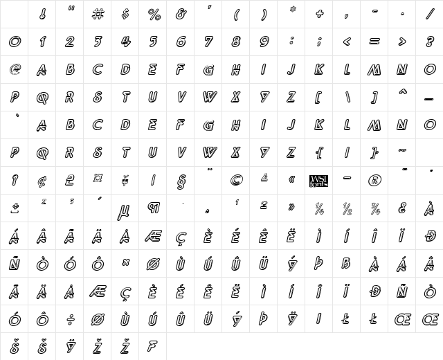 QuarkNeon Italic Character Map QuarkNeon Italic Character Map