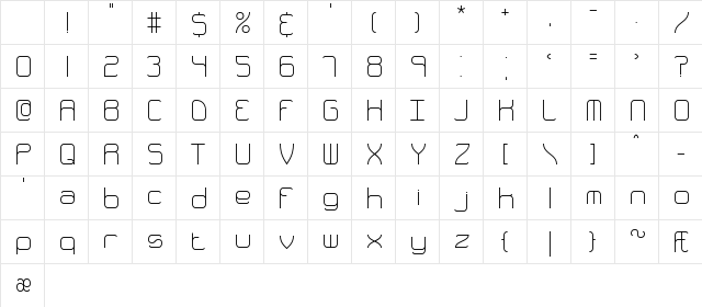 Quarterly Thin BRK Normal Character Map