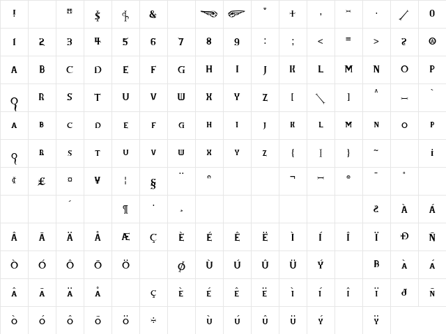 BadAngel Saint Character Map BadAngel Saint Character Map