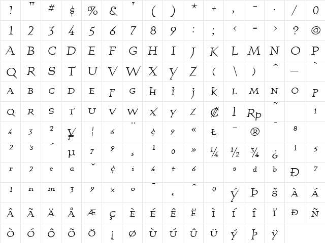 QuartetSmallcaps Roman Character Map QuartetSmallcaps Roman Character Map