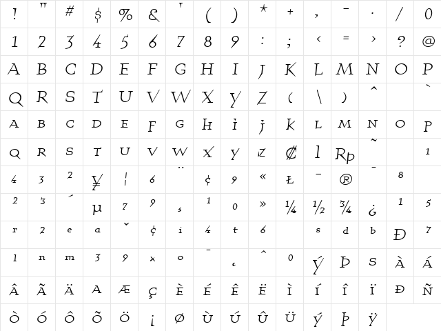QuartetSmallcapsRegular Regular Character Map