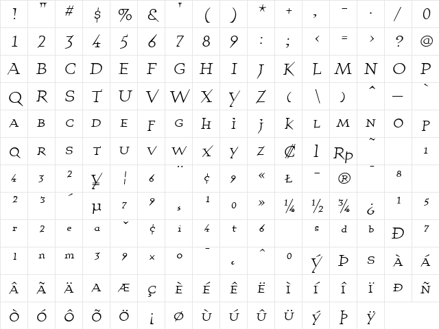 QuartetSmallcapsRegular Regular Character Map