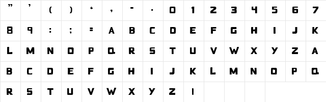 BadBlocks TT Regular Character Map