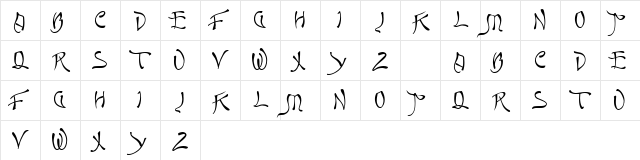 Quasi Regular Character Map