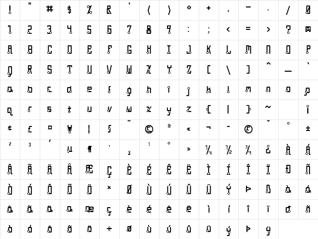 Quasidipitous Regular Character Map