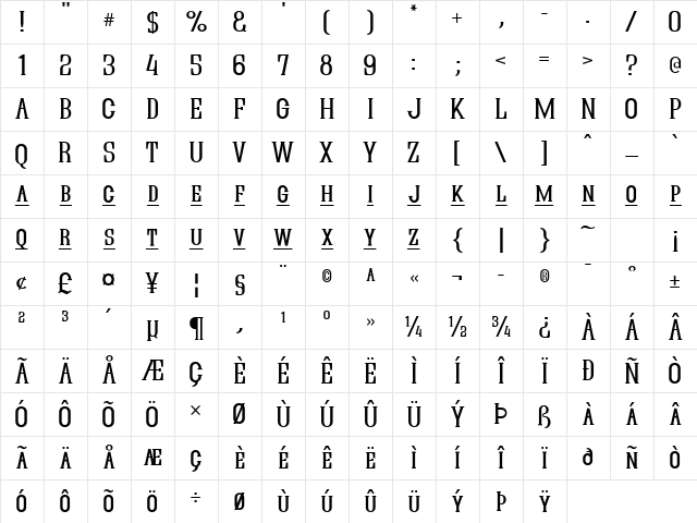 Quastic Kaps Line Regular Character Map