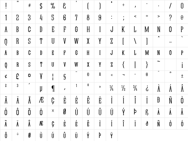 Quastic Kaps Narrow Regular Character Map