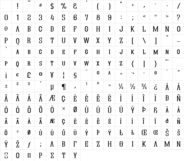 Quastic Kaps Regular Character Map
