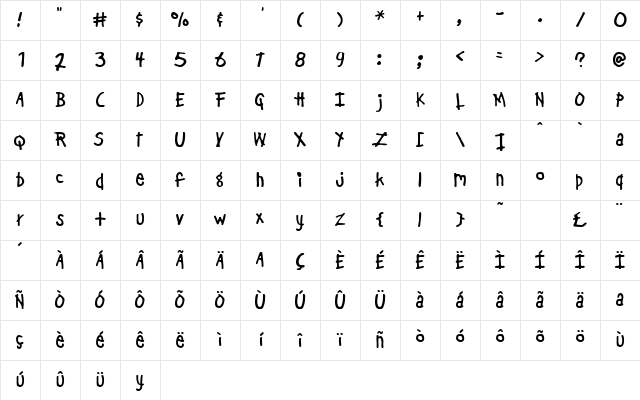 BadDog Regular Character Map