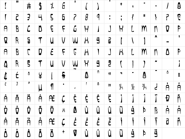 Quatl Condensed Condensed Character Map