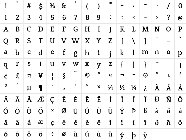Quattrocento Bold Character Map Quattrocento Bold Character Map