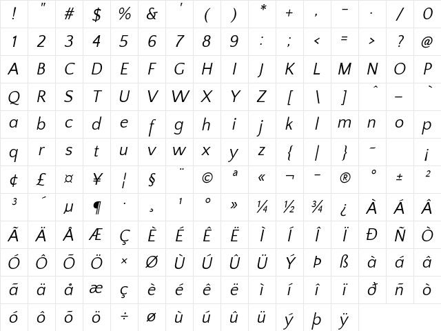 Quattrocento Sans Italic Character Map Quattrocento Sans Italic Character Map