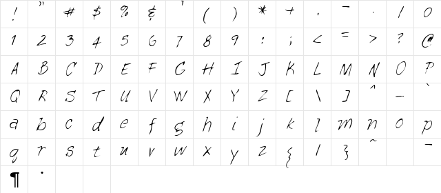 Bade Regular Character Map