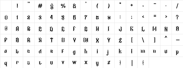 Abima Regular Character Map