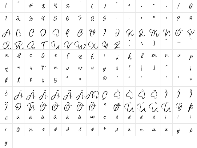 Queen Sea Regular Character Map