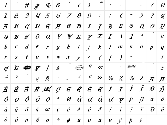 Queen & Country Condensed Italic Condensed Italic Character Map Queen & Country Condensed Italic Condensed Italic Character Map