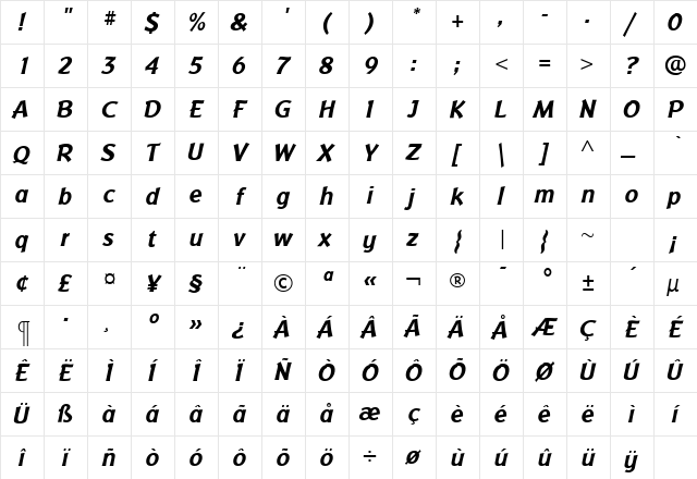 BadgerBoldItalic Roman Character Map