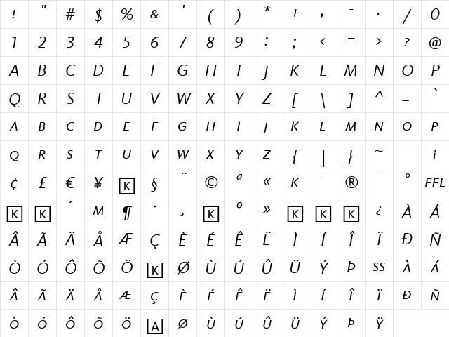 Kievit Regular Italic Character Map