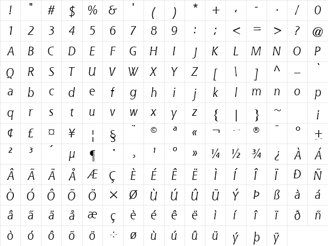 QueSSK Italic Character Map