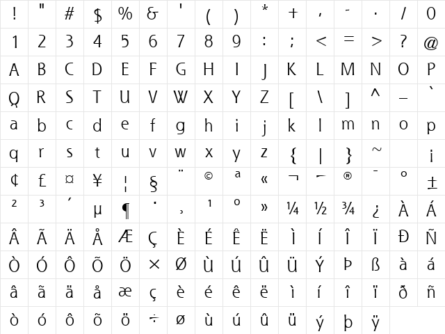 QueSSK Regular Character Map