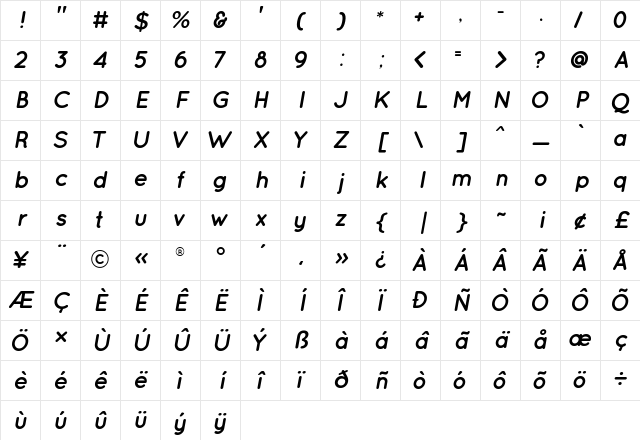 Quicksand BoldItalic Character Map