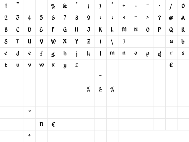 Kingthings Petrock Regular Character Map Kingthings Petrock Regular Character Map